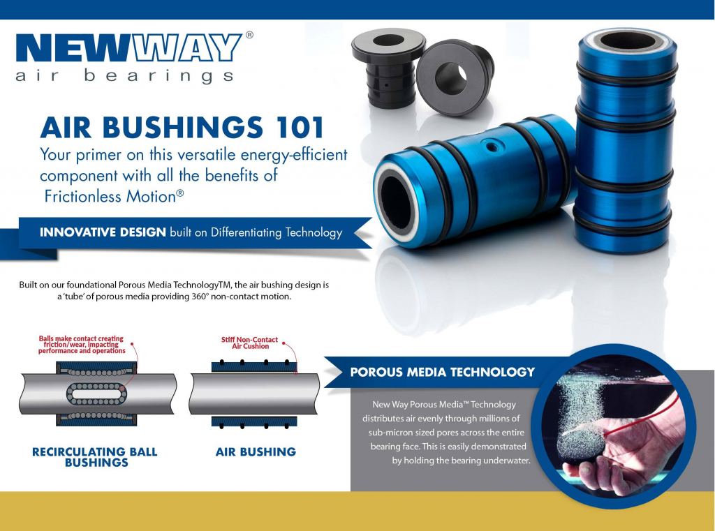 air-turn-brochure-new-way-air-bearings