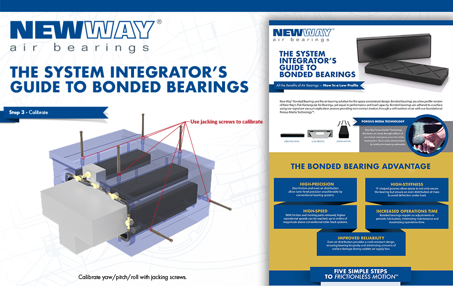 Bonded Bearings Infographic