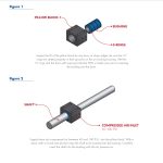  Click to download the Air Bushing Installation Guide